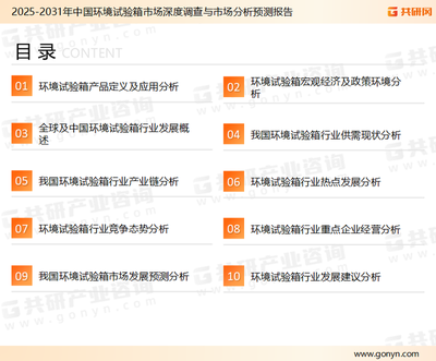 2025年全球環(huán)境試驗(yàn)箱市場規(guī)模達(dá)20億美元，智能化自動(dòng)化成為發(fā)展新趨勢(shì)